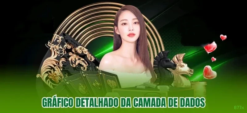 Configurações úteis dentro do app 877x